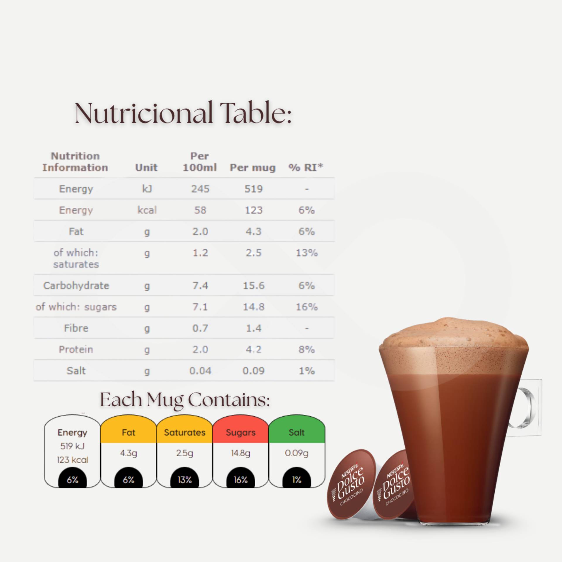 DOLCE GUSTO® Kapsulki Dolce Gusto Chococino 16 szt.