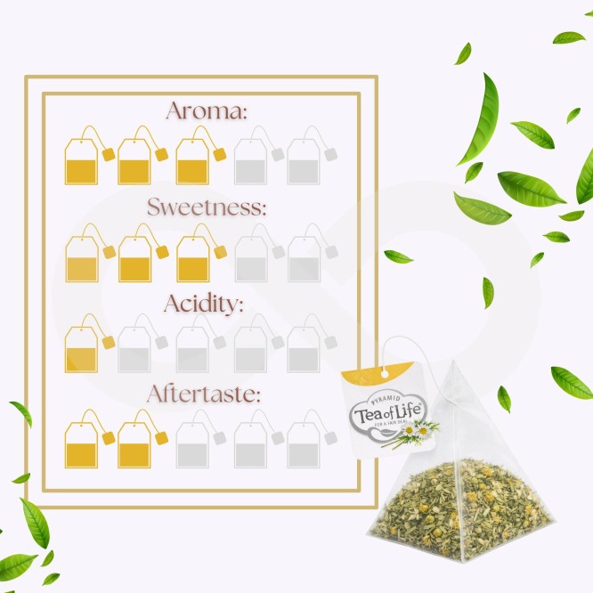 TEA OF LIFE® Chá Camomila & Lemongrass 25 un.