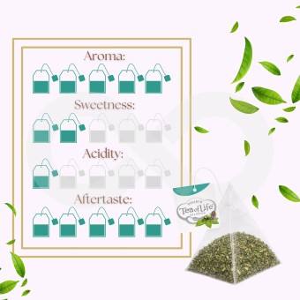TEA OF LIFE® Chá Menta 25 un.