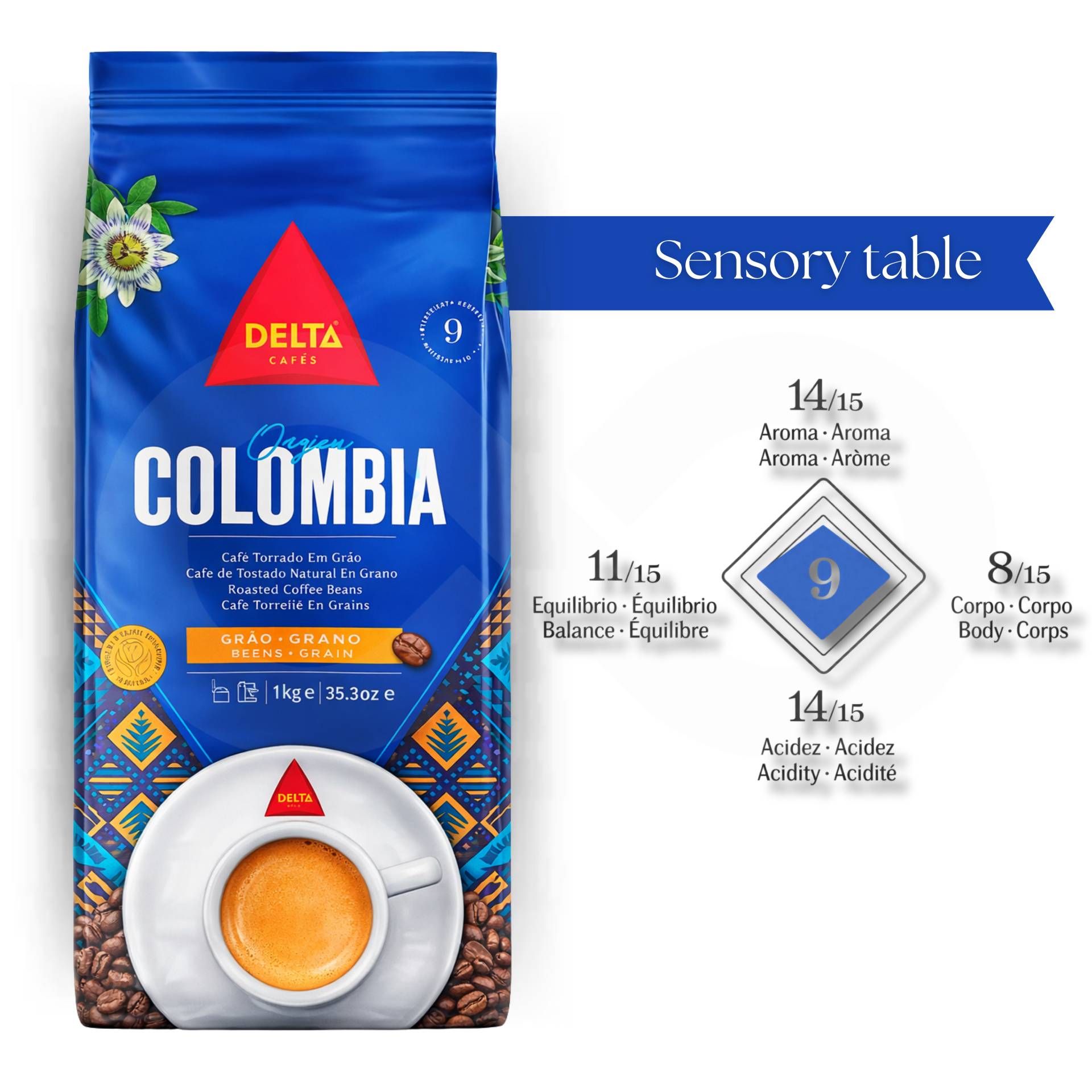 DELTA CAFÉS® Ziarna Kawy Colombia 1kg
