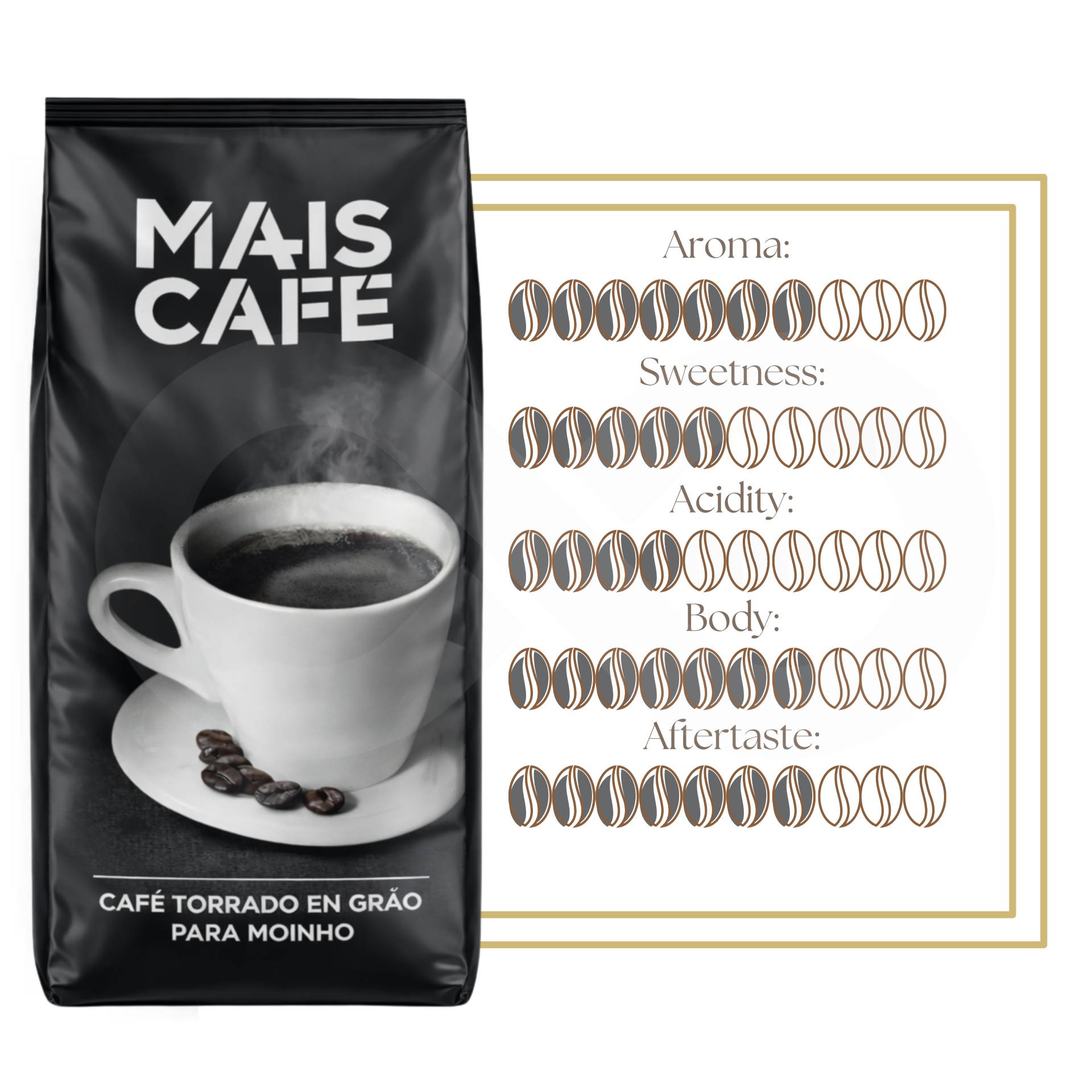 MAIS CAFÉ® Ziarna Kawy 1kg