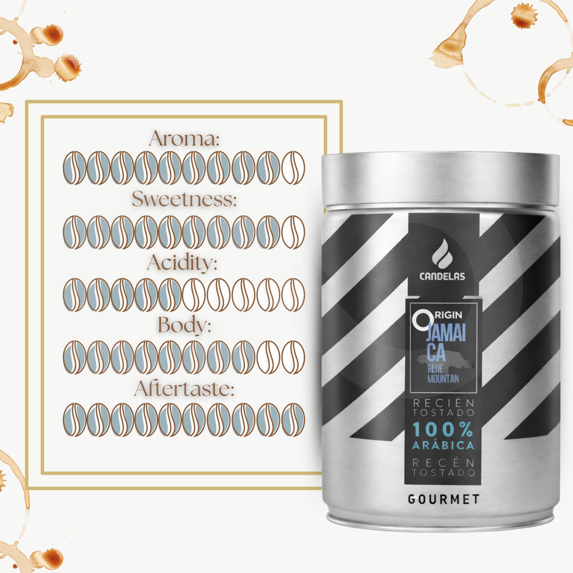 CANDELAS® Coffee Beans Origin Jamaica 250g