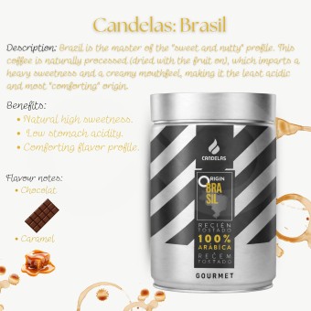 CANDELAS� Ziarna Kawy Origin Brasil 250g