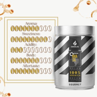CANDELAS� Ziarna Kawy Origin Brasil 250g