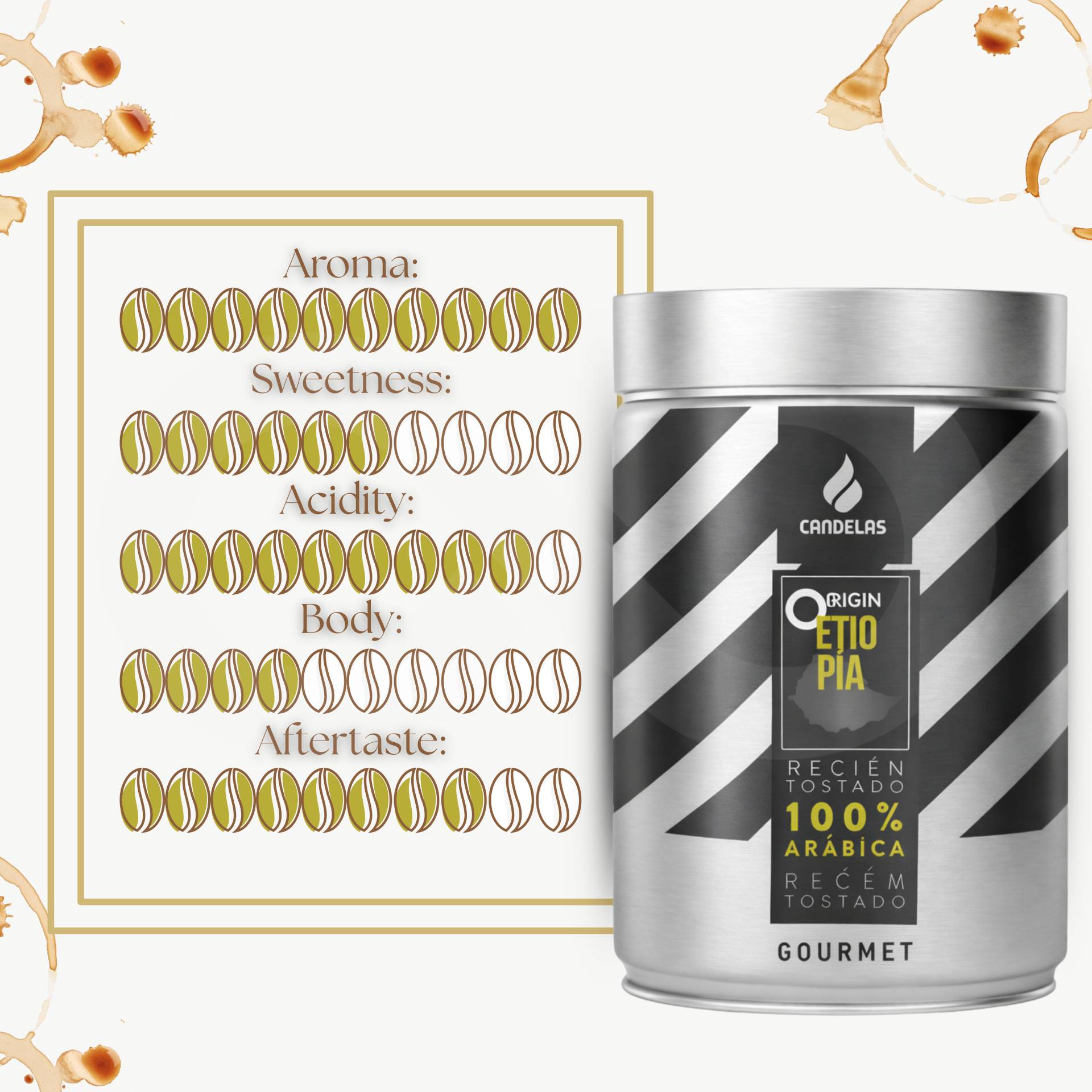 CANDELAS® Café en Grano Origin Etiopía 250g