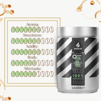 CANDELAS® Ziarna Kawy Origin Honduras 250g