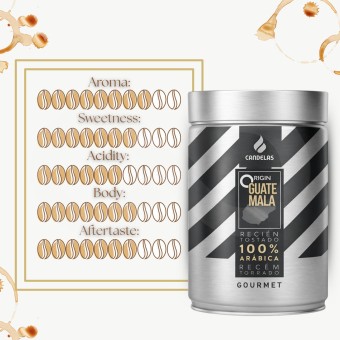 CANDELAS® Ziarna Kawy Origin Guatemala 250g