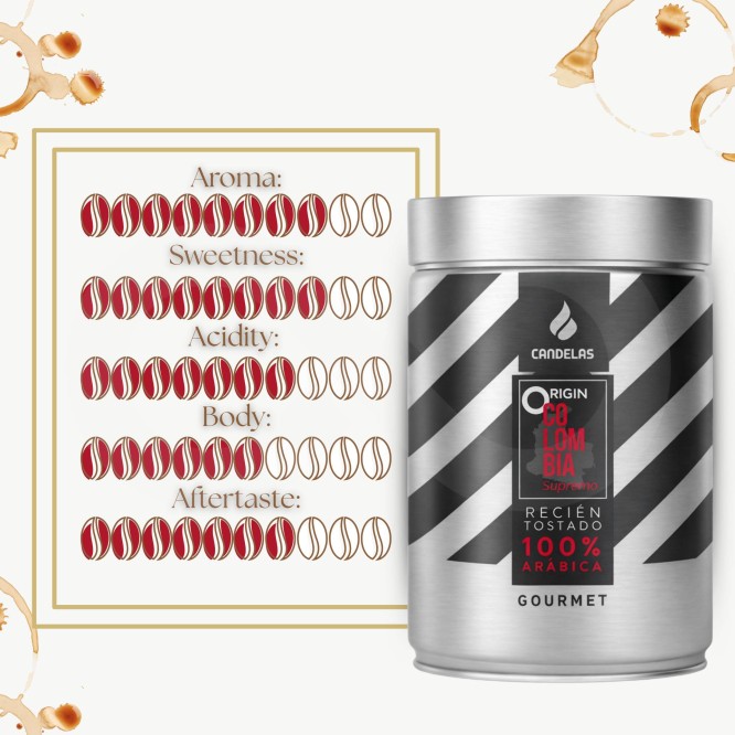 CANDELAS® Coffee Beans Origin Colombia 250g