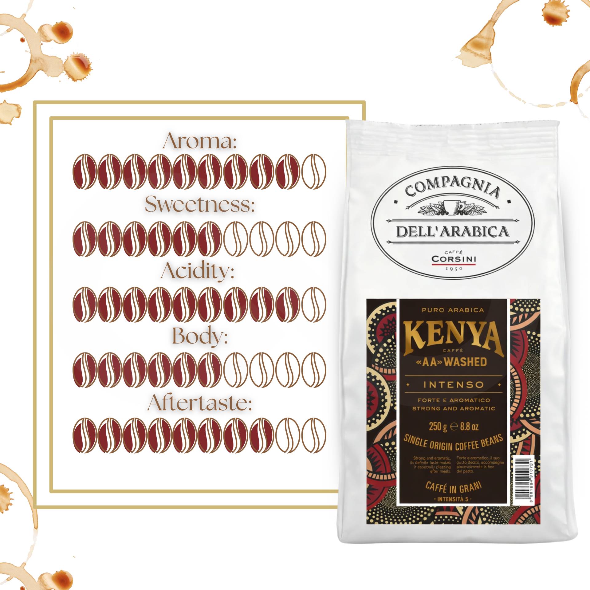 COMPAGNIA DELL ARABICA® Café em Grão Kenya 250g