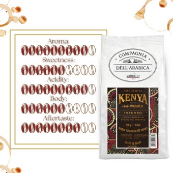 COMPAGNIA DELL ARABICA� Ziarna Kawy Kenya 250g