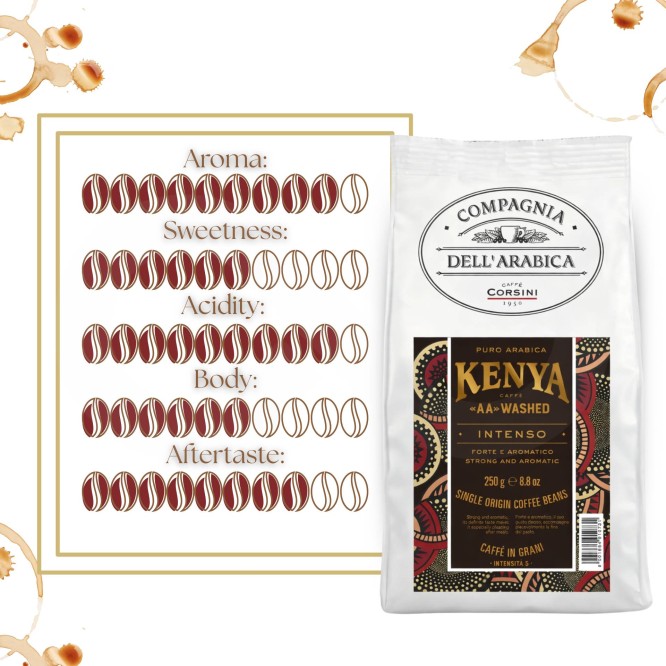 COMPAGNIA DELL ARABICA� Ziarna Kawy Kenya 250g