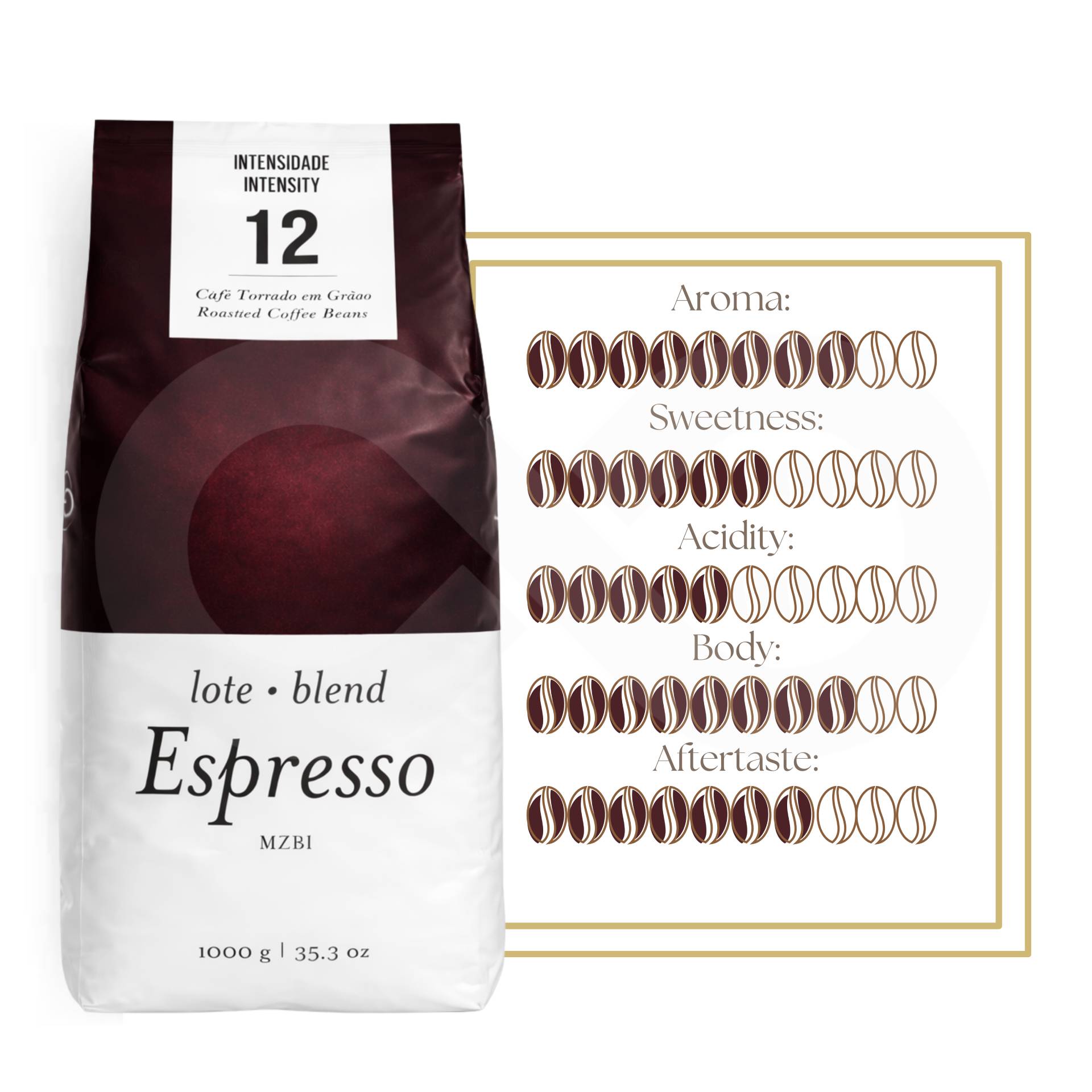 MZBI® Café en Grains Lote Espresso 1kg