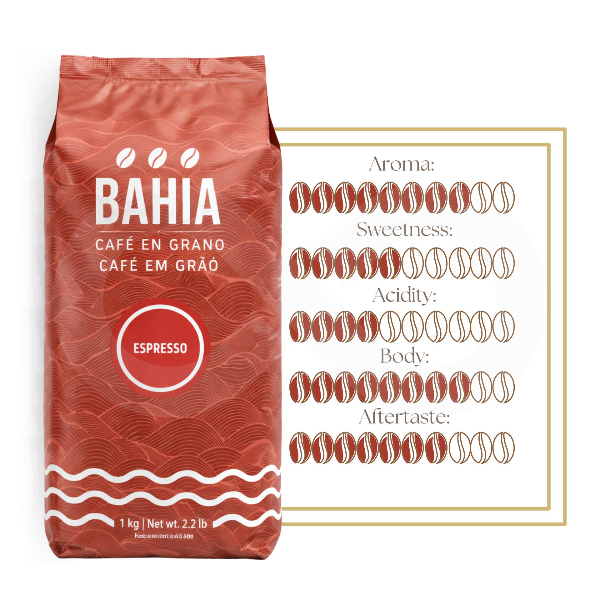 CANDELAS® Caffè in Grani Bahia 1kg