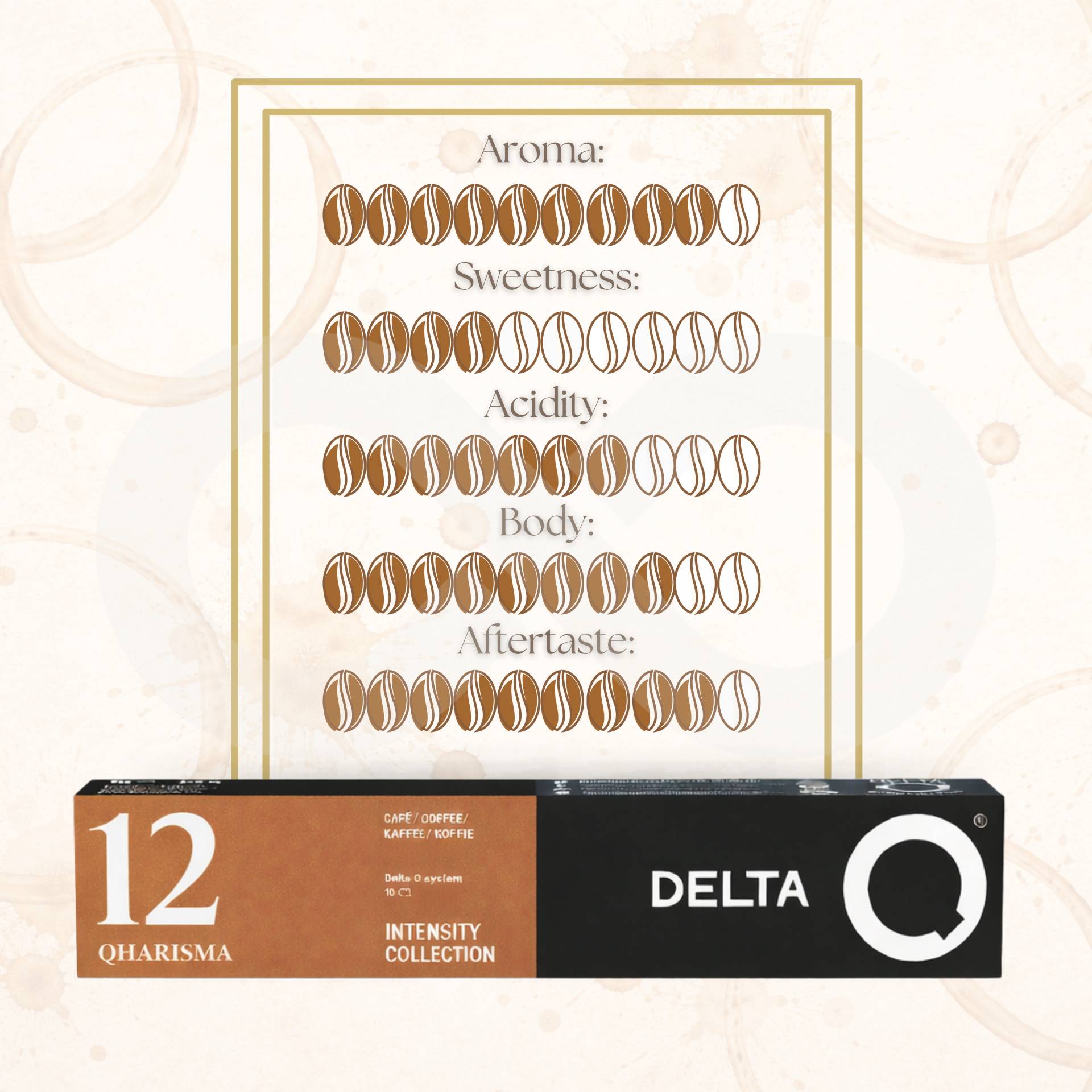 DELTA Q® Capsules Delta Q Qharisma 10 u.
