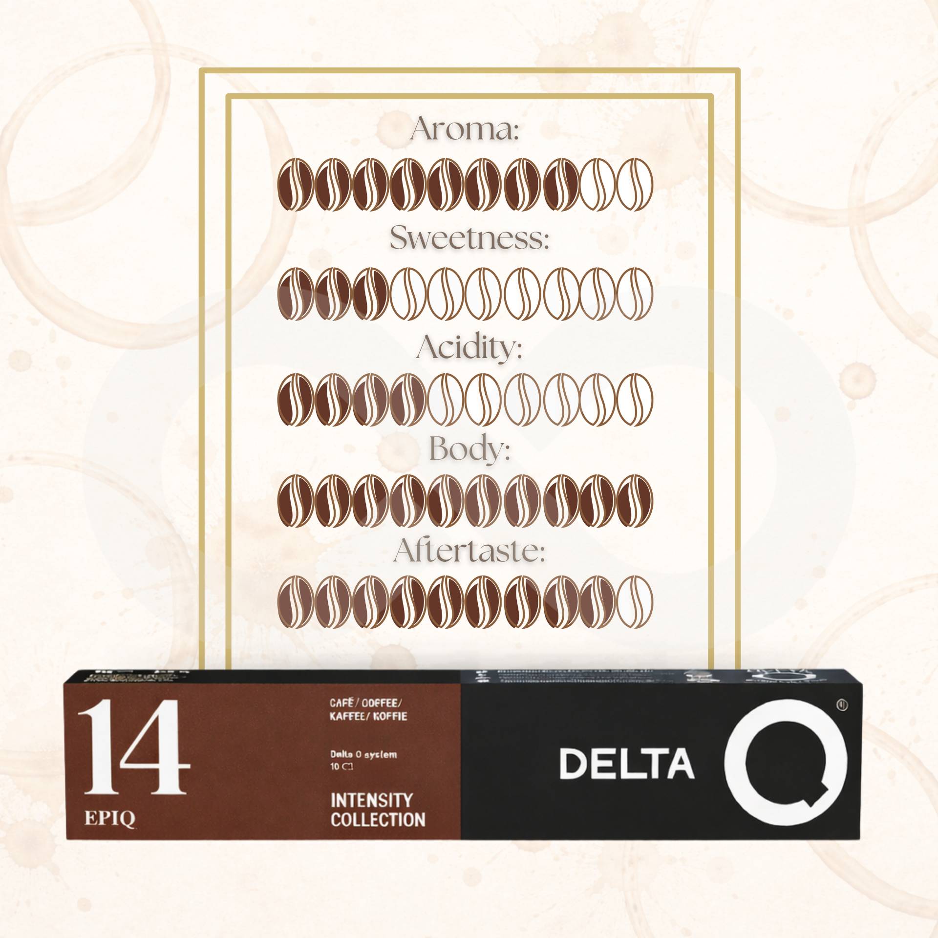 DELTA Q® Capsules Delta Q Epiq 10 u.