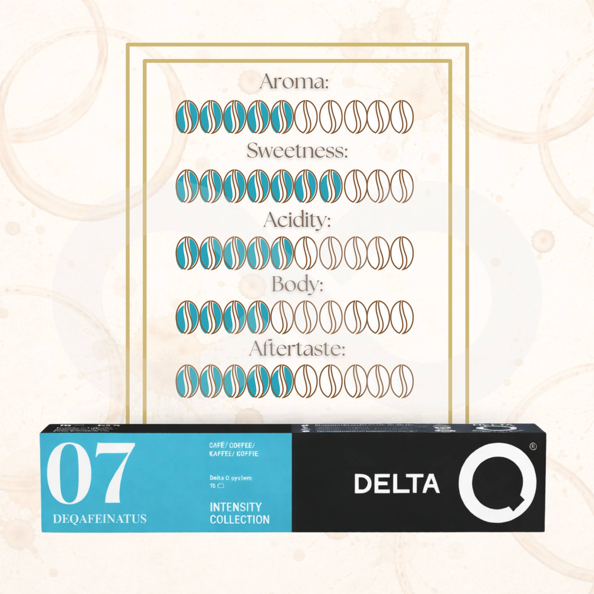 DELTA Q® Capsules Delta Q DeQafeinatus 10 st.