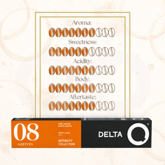 DELTA Q® Capsule Delta Q Aqtivus 10 pz.