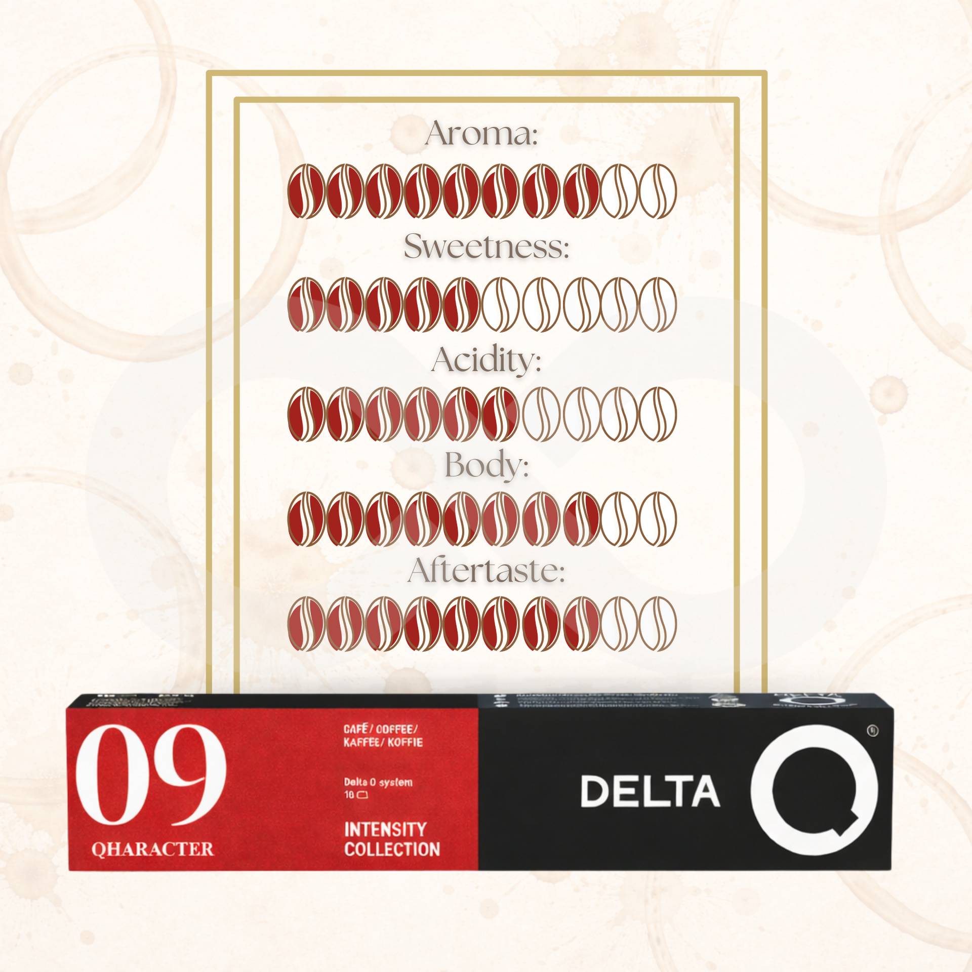 DELTA Q® Capsule Delta Q Qharacter 10 pz.