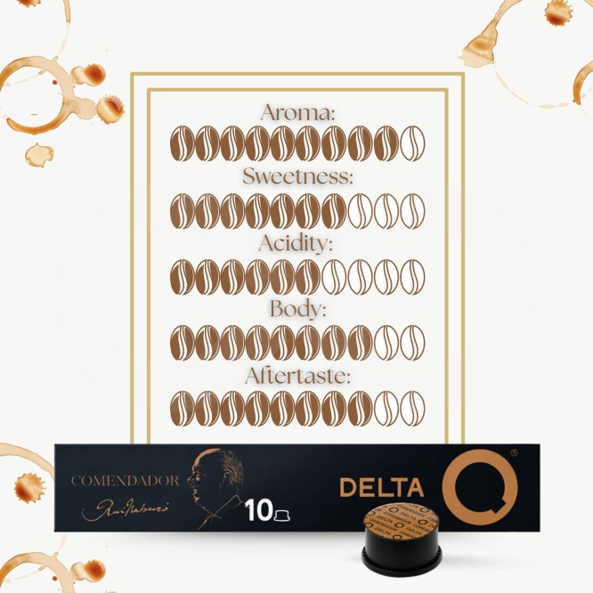 DELTA Q� Delta Q Capsules Comendador 10 un.