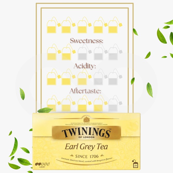TWININGS� Herbata Earl Grey 25 szt.