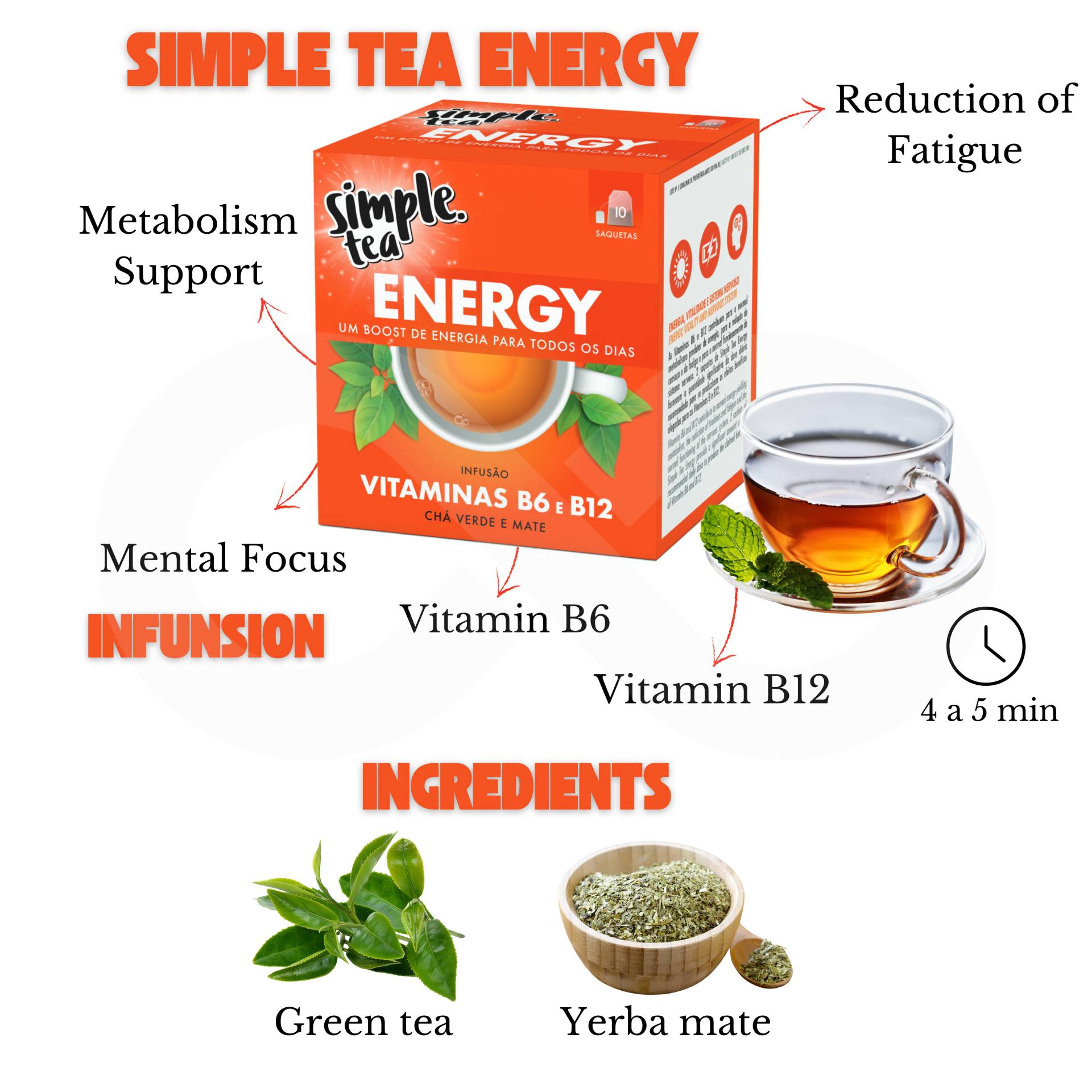 SIMPLE TEA® Tè Energy 10 pz.