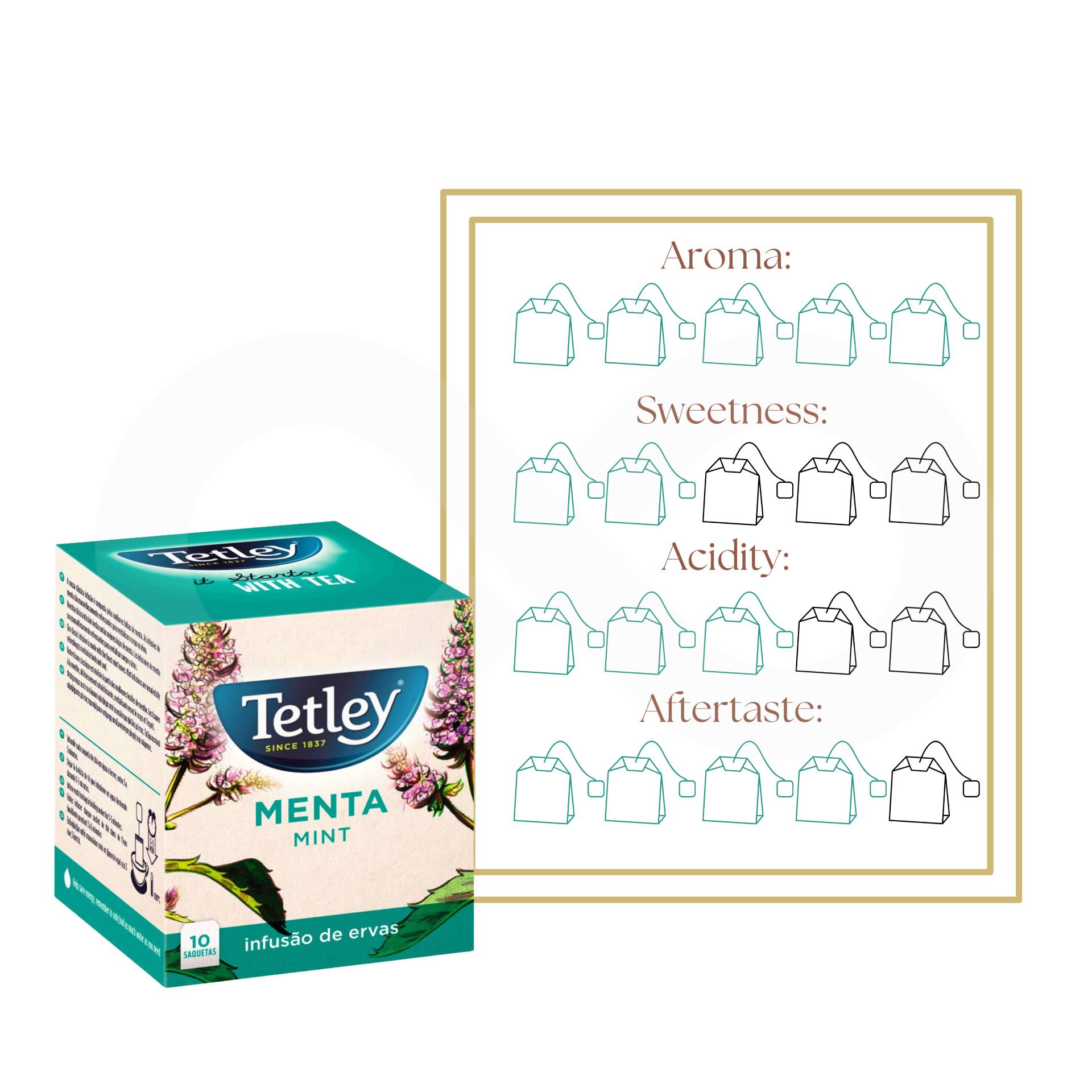TETLEY® Thé Mint 10 u.