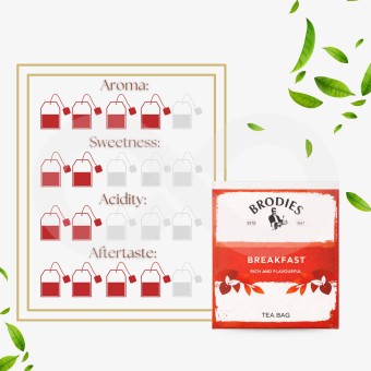 BRODIES® Thee Ontbijt Met 20 st.