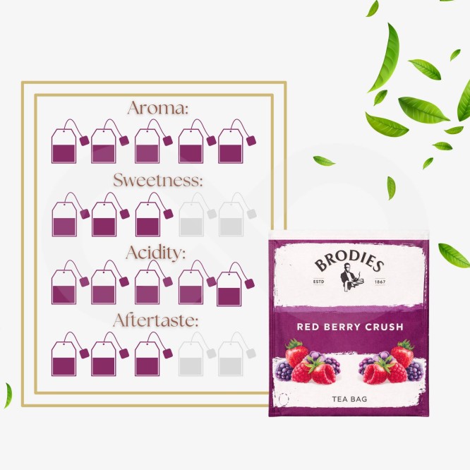 BRODIES� T� Red Berry Crush 20 pz.