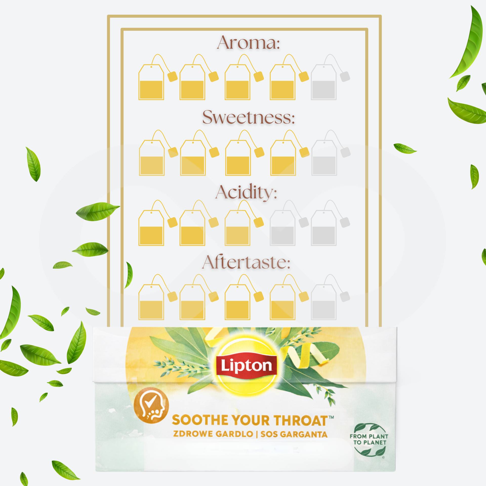 LIPTONŽ Tea SOS Throat 20 un.