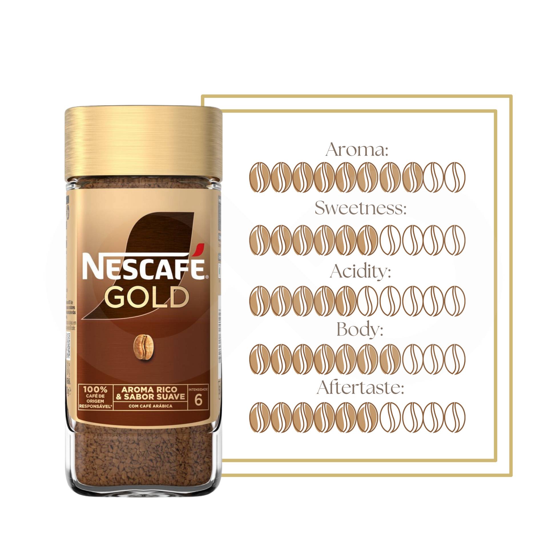 NESCAFÉ® Instantkaffee Lösliches Gold 200g