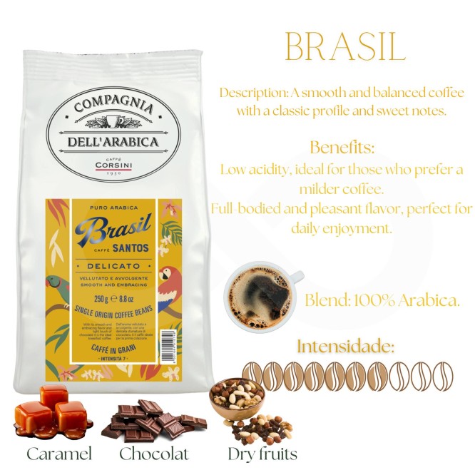 COMPAGNIA DELL ARABICA� Kaffeebohnen Brasil 250g