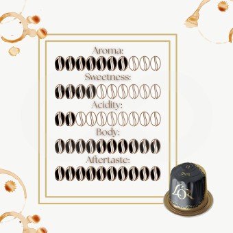 L�OR� C�psulas Nespresso Onyx 20 uds.