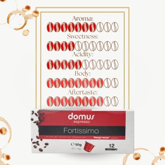 DOMUS® Cápsulas Nespresso Fortissimo 10 uds.
