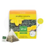 Gingembre curcuma Gingembre curcuma