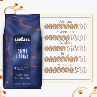 LAVAZZA® Crema e Aroma 1kg