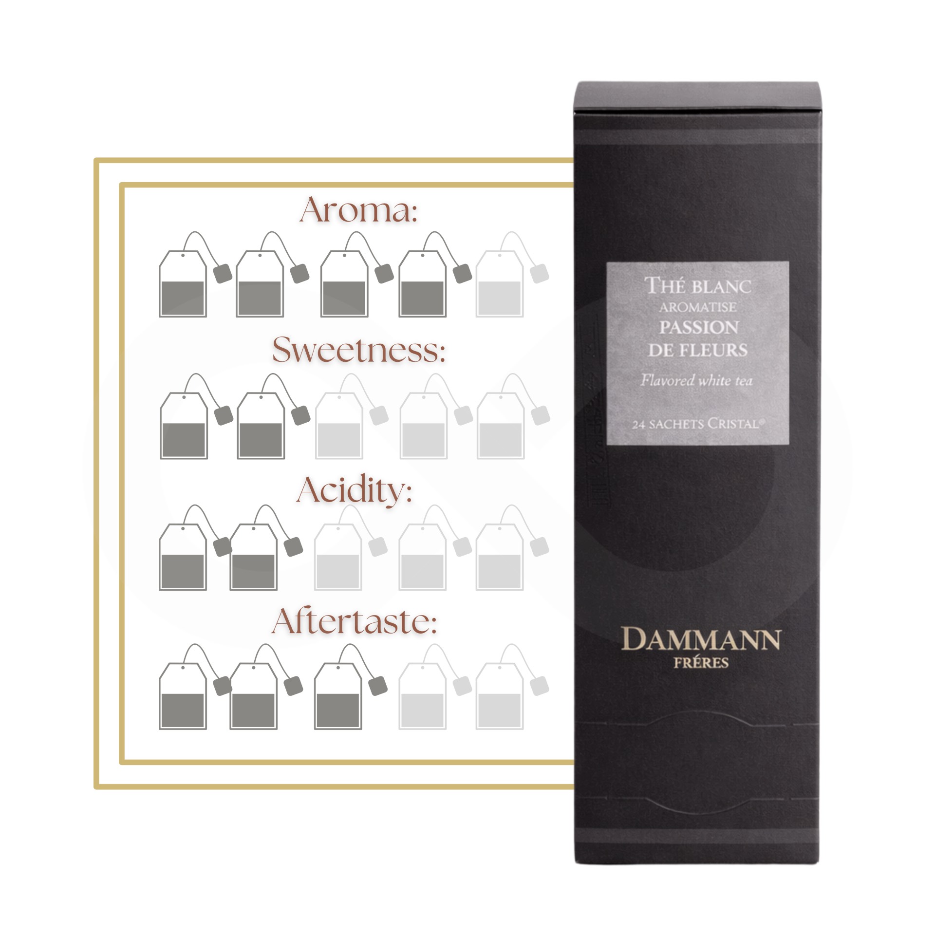 DAMMANN FRÈRES® Té Passion De Fleurs 25 uds.