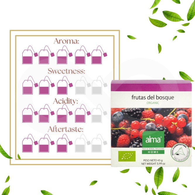 ALMA� Ch� Frutos Do Bosque 15 un.