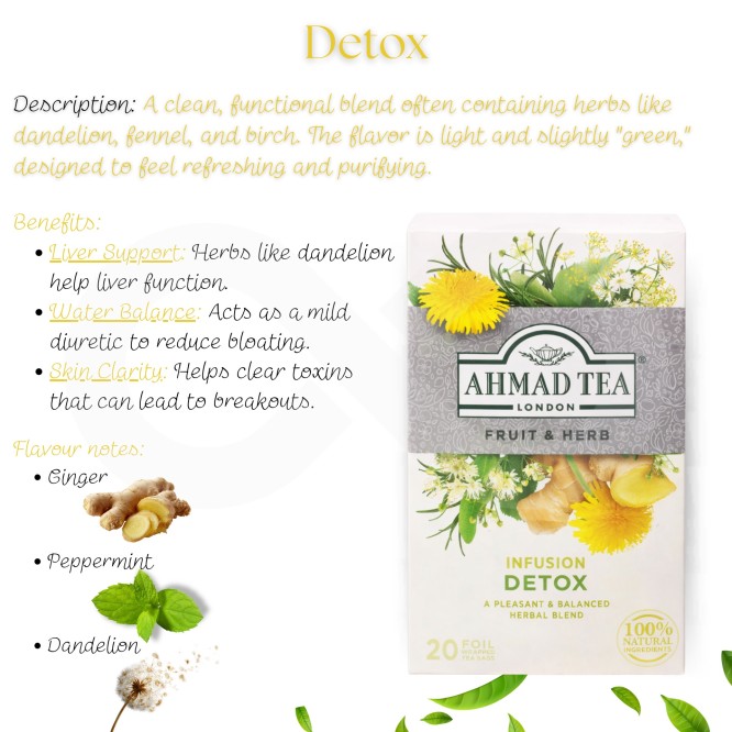 AHMAD TEA� Th� Detox 20 u.