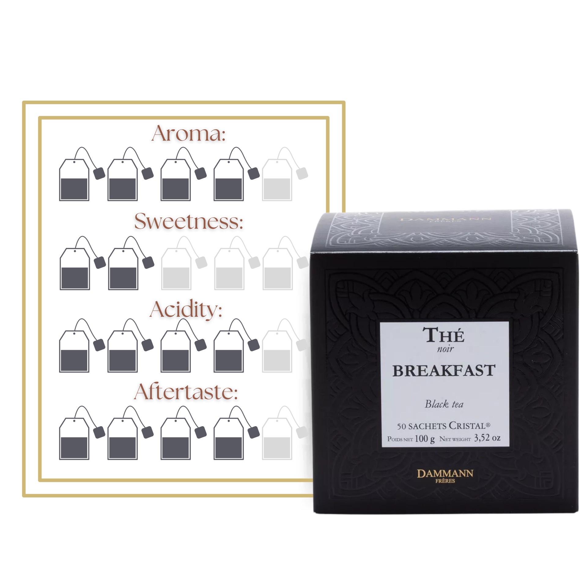 DAMMANN FRÈRES® Té Breakfast 50 uds.