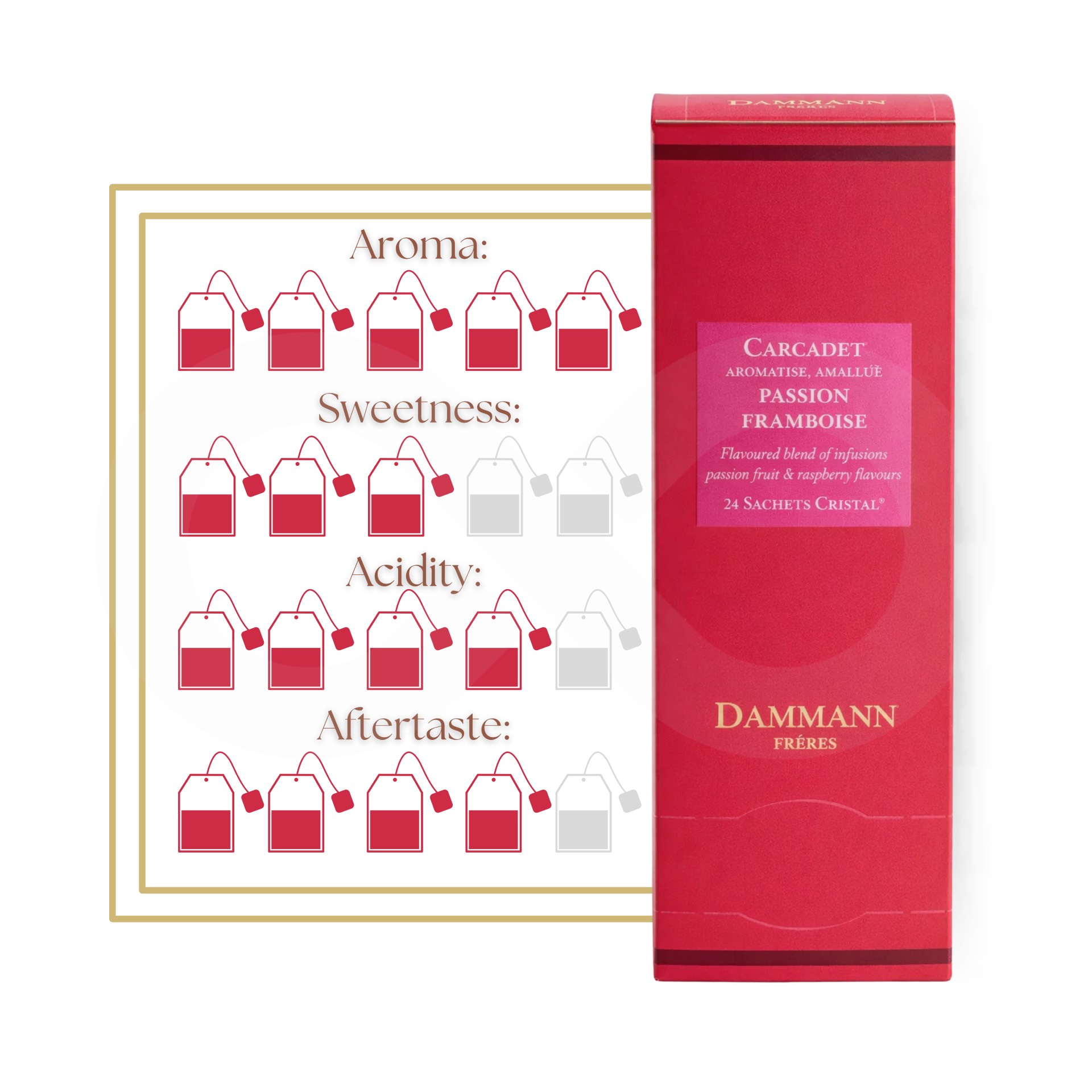 DAMMANN FRČRES® Thee Carcadet Passion Framboise 24 st.