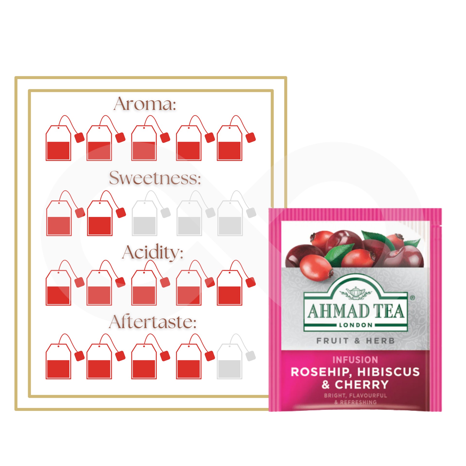 AHMAD TEA® Thé Hearbalist 60 u.
