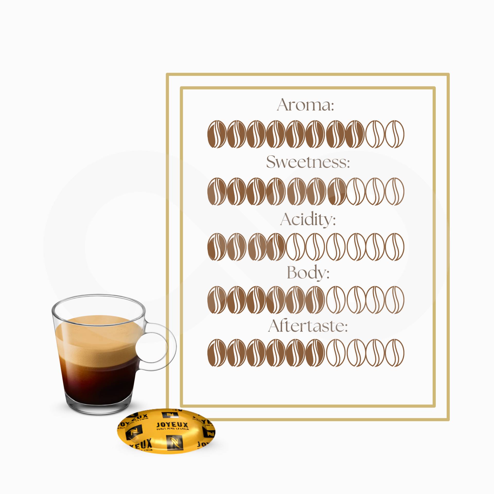 NESPRESSO Pro® Kapsulki Pro Joyeux 50 szt.