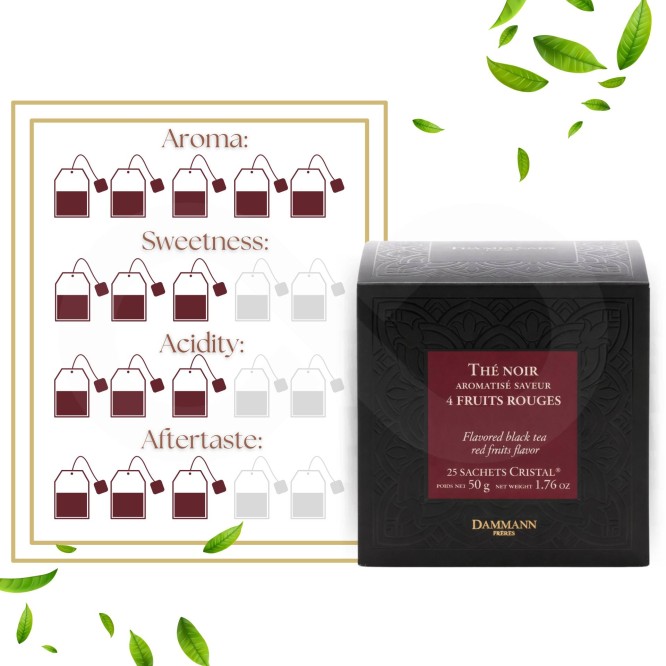 DAMMANN FRÈRES® Tee 4 Fruits Rouges 25 Stk.