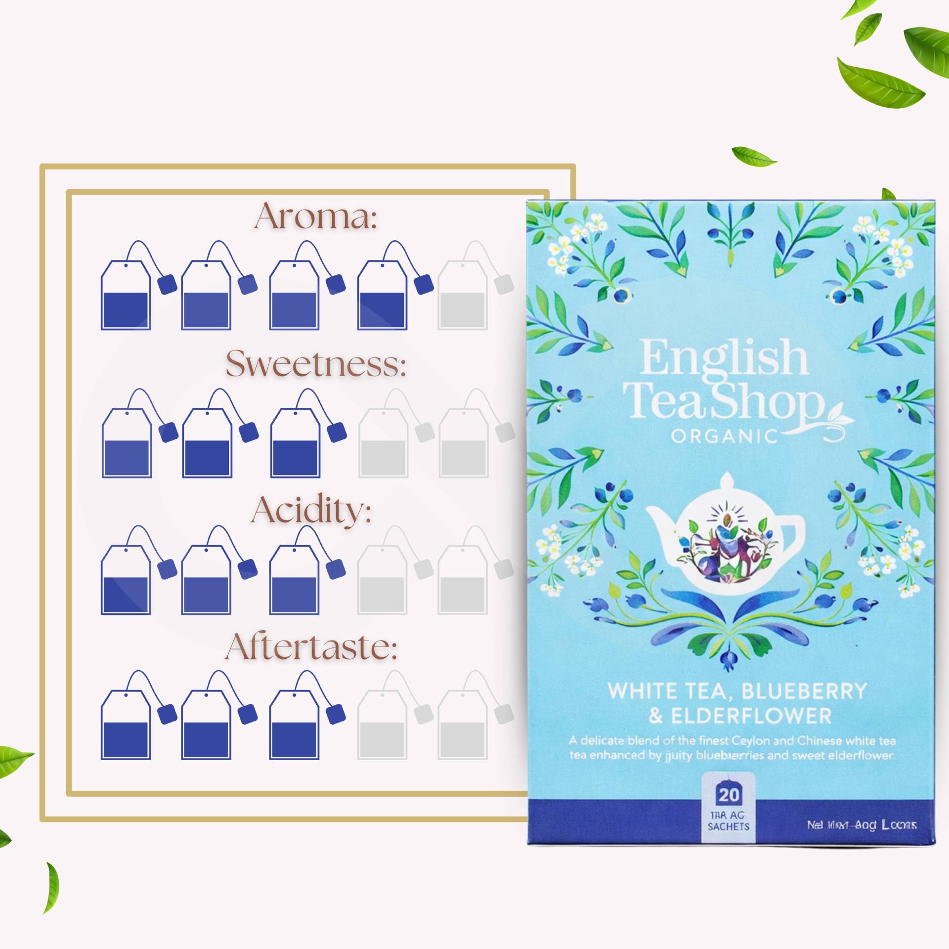 ENGLISH TEA SHOP® Tè Mirtillo E Fiori Di Sambuco 20 pz.