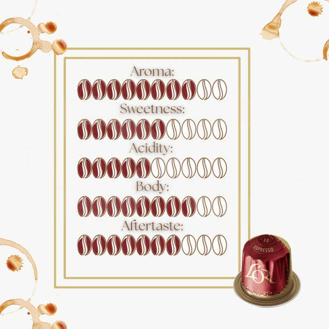 L�OR� C�psulas Nespresso Barista 20 uds.