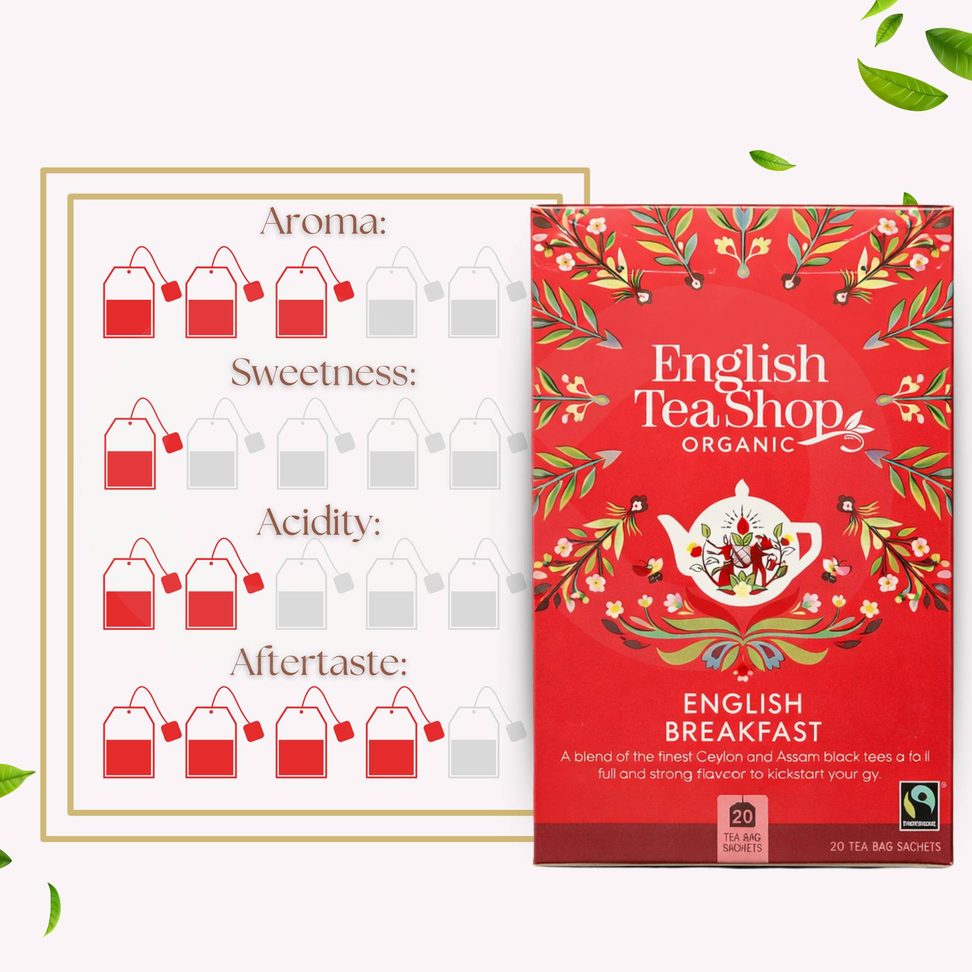 ENGLISH TEA SHOP® Thé English Breakfast 20 u.