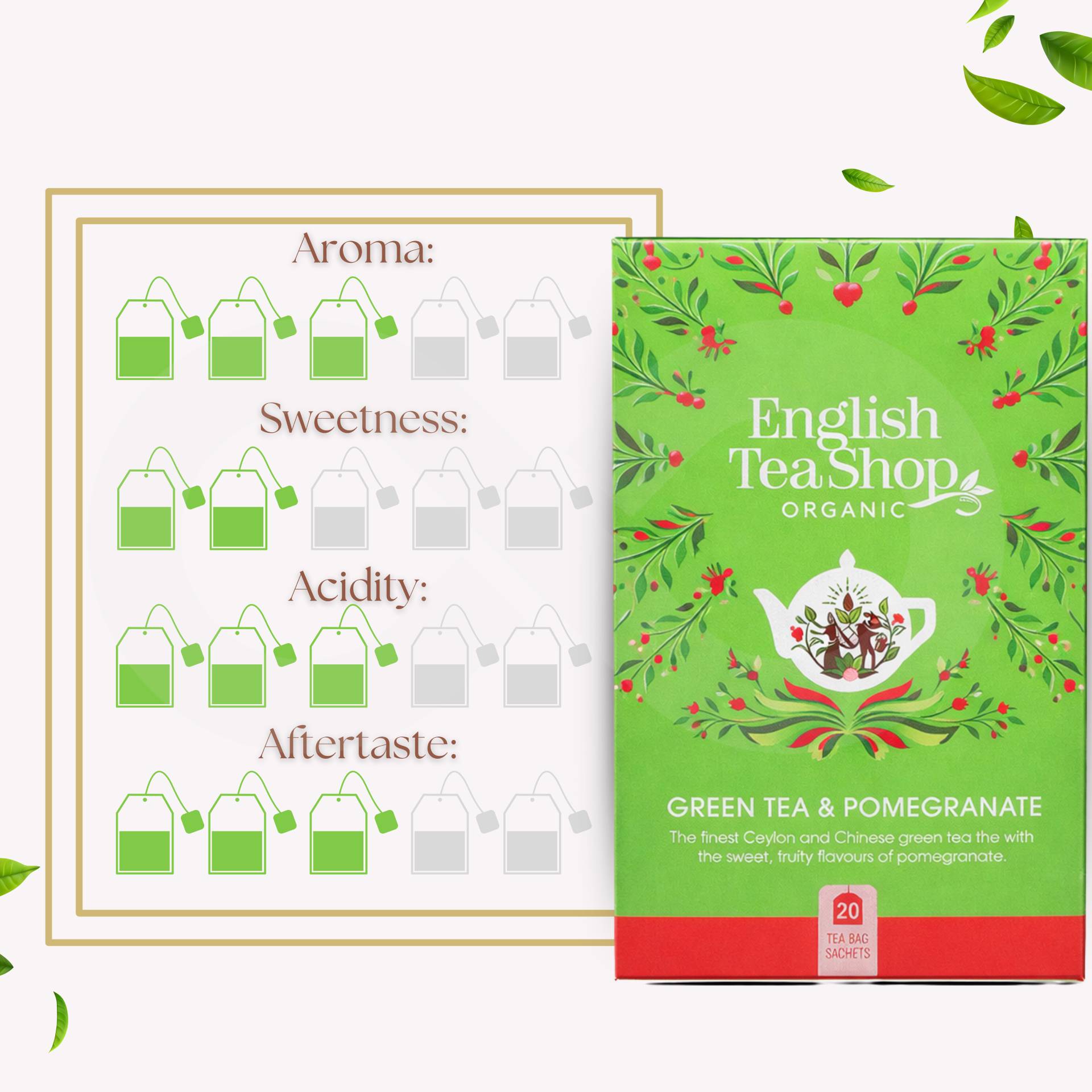 ENGLISH TEA SHOP® Herbata Zielona Z Granatem 20 szt.