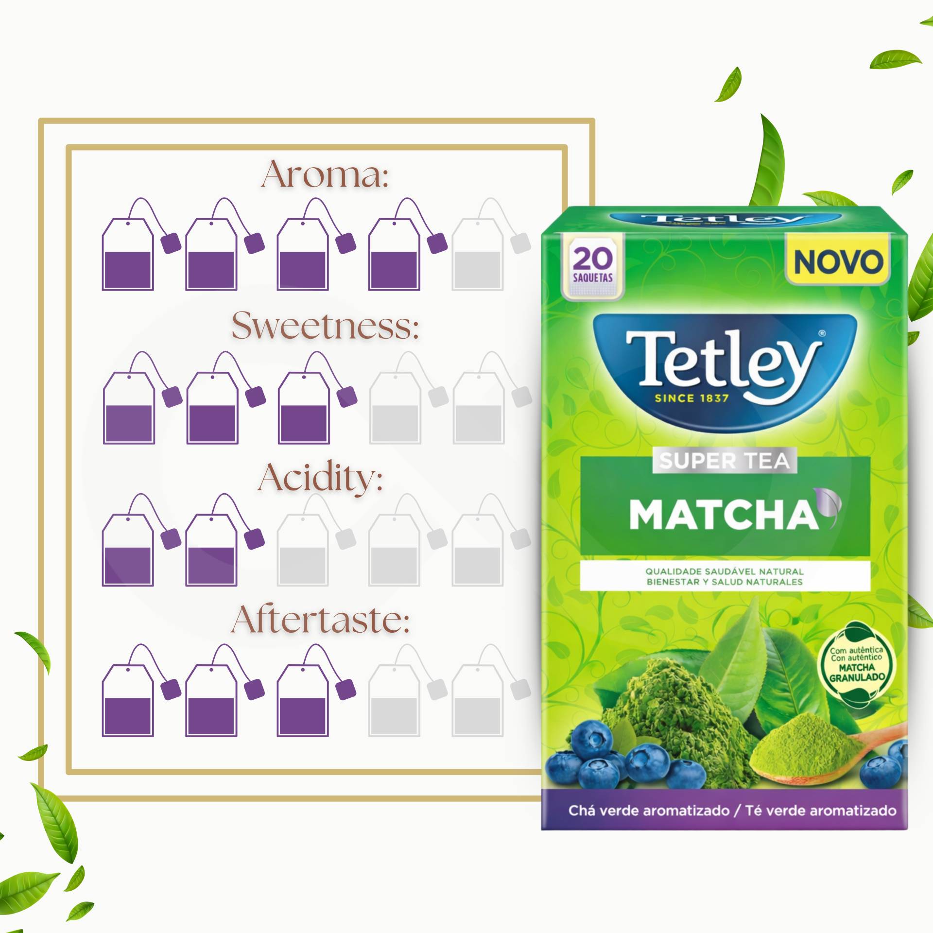 TETLEY® Tè Matcha Mirtillo 20 pz.