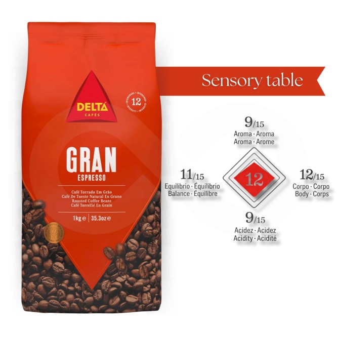 DELTA CAFÉS® Caffè in Grani Gran Espresso 1kg