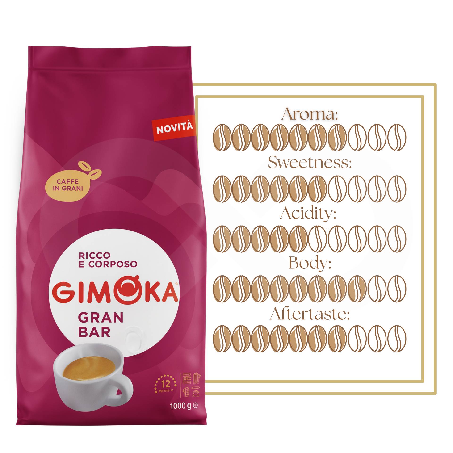 GIMOKA® Kaffeebohnen Gran Bar 1kg